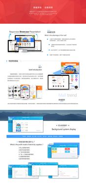 軟件開發全流程解析 從App到網站定制，助力企業數字化轉型